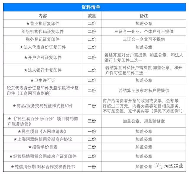 ��Ҫ֪ͨ|����e���͵���ϵͳ�ڽ���2018��5��7����ʽ��������