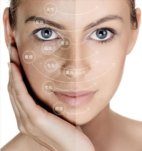 ����Ժ����Ʒ�Ƶ�ѡ��